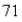 <strong>Select the correct Answer for each question. According to the National Health Survey, the heights of adult males in the United States are (normally distributed with mean) 73 inches, and standard deviation of 2.8 inches.What is the probability that an adult male chosen at random is between inches and inches tall?</strong> A)0.759 B) C)0.2812 D)0.6512 E)0.7154 F)0.5528