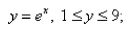 Set up, but do not evaluate, an integral for the area of the surface obtained by rotating the curve about the given axis. y-axis