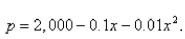 The demand function for a commodity is given by Find the consumer surplus when the sales level is
