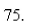 The demand function for a commodity is given by Find the consumer surplus when the sales level is