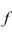 The standard deviation for a random variable with probability density function and mean is defined Find the standard deviation for an exponential density function with mean