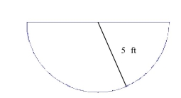 You are given the shape of the vertical ends of a trough that is completely filled with water.Find the force exerted by the water on one end of the trough.(The weight density of water is Select the correct Answer