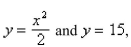 A large tank is designed with ends in the shape of the region between the curves measured in feet.Find the hydrostatic force on one end of the tank if it is filled to a depth of ft with gasoline.(Assume that the density of the gasoline is