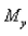 The mass   are located at the points   Find the moments   and   and the center of mass of the system.  