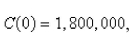 The marginal cost function is defined to be the derivative of the cost function.If the marginal cost of manufacturing x units of a product is (measured in dollars per unit) and the fixed start-up cost is use the Total Change Theorem to find the cost of producing the first 5,000 units.
