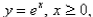 If the infinite curve is rotated about the x-axis , find the area of the resulting surface.Select the correct Answer