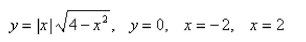 Find the centroid of the region bounded by the graphs of the given equations.  
