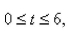 A body moves along a coordinate line in such a way that its velocity at any time , where is given by Find its position function if it is initially located at the origin.