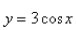 Find the area bounded by the curves and between and