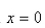 Find the area bounded by the curves and between and