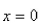 Find the volume of the resulting solid if the region under the curve from to is rotated about the x-axis.Round yourAnswer to four decimal places.