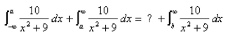 <strong>Select the correct Answer for each question. Let and be real numbers.What integral must appear in place of the question mark ? to make the following statement true? </strong> A) B) C) D) E)