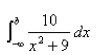 <strong>Select the correct Answer for each question. Let and be real numbers.What integral must appear in place of the question mark ? to make the following statement true? </strong> A) B) C) D) E)