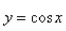 <strong>Select the correct Answer for each question. Find the area bounded by the curves and between and </strong> A) B) C) D) E)
