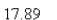 <strong>Select the correct Answer for each question. The region is represented below.Find the area of this region to two decimal places. </strong> A)20.28 B) C) D) E)