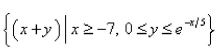 The region is represented below.Find the area of this region to two decimal places.