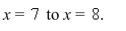 Find the volume of the solid obtained by rotating about the x-axis the region under the curve from