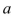 Find the number(s) such that the average value of the function on the interval is equal to
