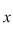 Find the area of the region bounded by the given curves (a) using integration with respect to and (b) using integration with respect to