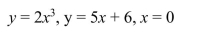 Find the area of the region bounded by the given curves (a) using integration with respect to and (b) using integration with respect to