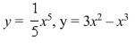 Use a graphing utility to (a) plot the graphs of the given functions and (b) find the approximate of the points of intersection of the graphs.Then find an approximation of the volume of the solid obtained by revolving the region bounded by the graphs of the functions about the RoundAnswers to two decimal places.