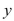 The base of is the parabolic region Cross-sections perpendicular to the axis are squares.Find the volume of