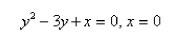 Use the method of cylindrical shells to find the volume of solid obtained by rotating the region bounded by the given curves about the x-axis.