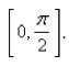 Find the average value of the function on the interval
