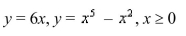 Use a graphing utility to (a) plot the graphs of the given functions, (b) find the approximate x-coordinates of the points of intersection of the graphs, and (c) find an approximation of the volume of the solid obtained by revolving the region bounded by the graphs of the functions about the RoundAnswers to two decimal places.