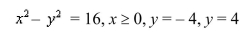 <strong>Select the correct Answer for each question. Find the volume of the solid generated by revolving the region bounded by the graphs of the equations and inequalities about the </strong> A) B) C) D)