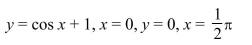 <strong>Select the correct Answer for each question. Find the volume of the solid generated by revolving the region bounded by the graphs of the equations about the </strong> A) B) C) D)
