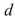 <strong>Select the correct Answer for each question. Suppose you make napkin rings by drilling holes with different diameters through two wooden balls (which also have different diameters).You discover that both napkin rings have the same height t as shown in the figure.Use cylindrical shells to compute the volume of a napkin ring created by drilling a hole with radius through the center of a sphere of radius and express theAnswer in terms of </strong> A) B) C) D) E)