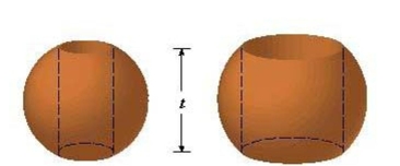 <strong>Select the correct Answer for each question. Suppose you make napkin rings by drilling holes with different diameters through two wooden balls (which also have different diameters).You discover that both napkin rings have the same height t as shown in the figure.Use cylindrical shells to compute the volume of a napkin ring created by drilling a hole with radius through the center of a sphere of radius and express theAnswer in terms of </strong> A) B) C) D) E)