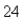 <strong>Select the correct Answer for each question. A spring has a natural length of cm.If a force of N is required to keep it stretched to a length of cm, how much work is required to stretch it from cm to cm?</strong> A) B) C) D) E)