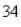 <strong>Select the correct Answer for each question. A spring has a natural length of cm.If a force of N is required to keep it stretched to a length of cm, how much work is required to stretch it from cm to cm?</strong> A) B) C) D) E)