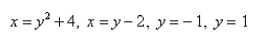 <strong>Select the correct Answer for each question. Sketch the region bounded by the graphs of the given equations and find the area of their region. </strong> A) B) C) D)