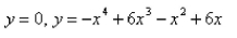 <strong>Select the correct Answer for each question. Sketch a graph to estimate the x-coordinates of the points of intersection of the given curves.Then use this information to estimate the volume of the solid obtained by rotating about the y axis the region enclosed by these curves.Rounded to the nearest hundredth. </strong> A) B) C) D) E)