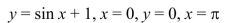 <strong>Select the correct Answer for each question. Find the volume of the solid generated by revolving the region bounded by the graphs of the equations about the x-axis. </strong> A) B) C) D)