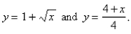 Sketch the region enclosed by Find the area of the region.Select the correct Answer
