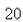 If J of work are needed to stretch a spring from cm to cm and another J are needed to stretch it from cm to cm, what is the natural length of the spring? Round theAnswer to nearest integer.
