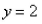 Find the number b such that the line divides the region bounded by the curves and into two regions with equal area.