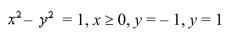 Find the volume of the solid generated by revolving the region bounded by the graphs of the equations and inequalities about the y-axis.Select the correct Answer