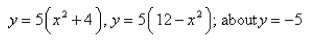 Find the volume of the solid obtained by rotating the region bounded by the given curves about the specified axis.Select the correct Answer