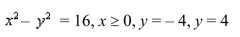 Find the volume of the solid generated by revolving the region bounded by the graphs of the equations and inequalities about the y-axis.