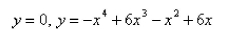 Sketch a graph to estimate the x-coordinates of the points of intersection of the given curves.Then use this information to estimate the volume of the solid obtained by rotating about the y axis the region enclosed by these curves.Rounded to the nearest hundredth.