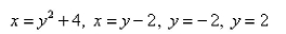 Sketch the region bounded by the graphs of the given equations and find the area of their region.