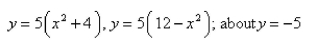 Find the volume of the solid obtained by rotating the region bounded by the given curves about the specified axis.Select the correct Answer