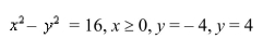 Find the volume of the solid generated by revolving the region bounded by the graphs of the equations and inequalities about the y-axis.Select the correct Answer
