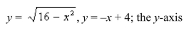 Use the method of cylindrical shells to find the volume of the solid generated by revolving the region bounded by the graphs of the equations about the indicated axis.Sketch the region and a representative rectangle.