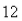 If J of work are needed to stretch a spring from cm to cm and another are needed to stretch it from what is the natural length of the spring? Round theAnswer to nearest integer.